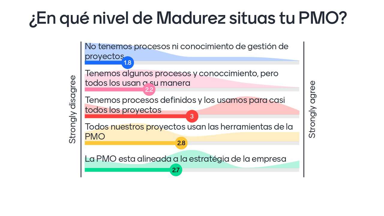 ComunidadPMO_Page_4